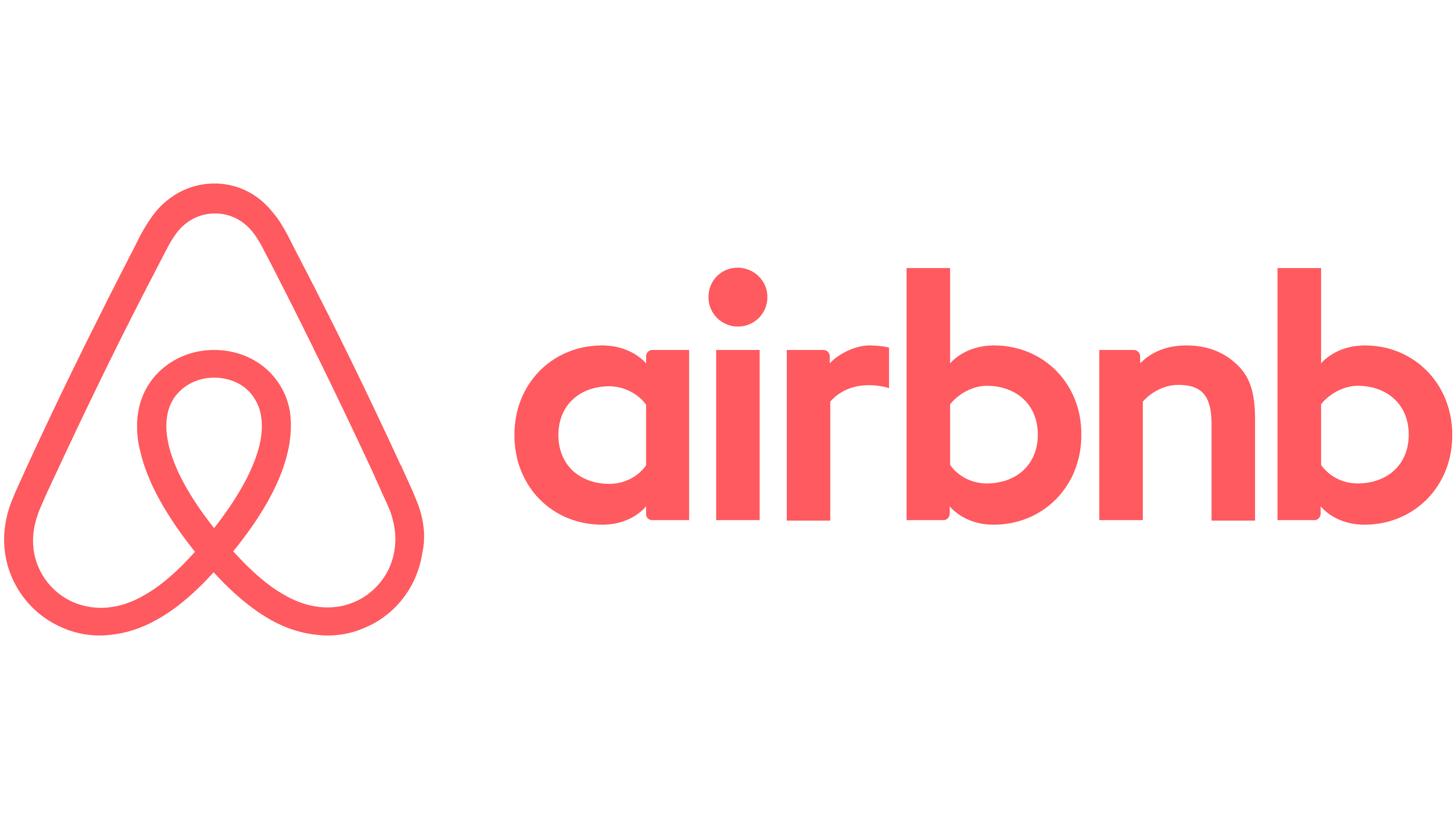 Airbnb Coupons 